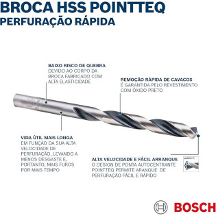 Broca Hss Pointeq 10.0mm 2608577268000